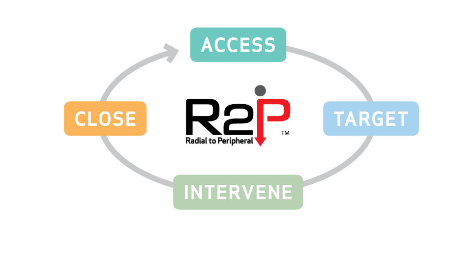  Image of Radial to Peripheral; Access, Intervene, Target and Close Portfolio