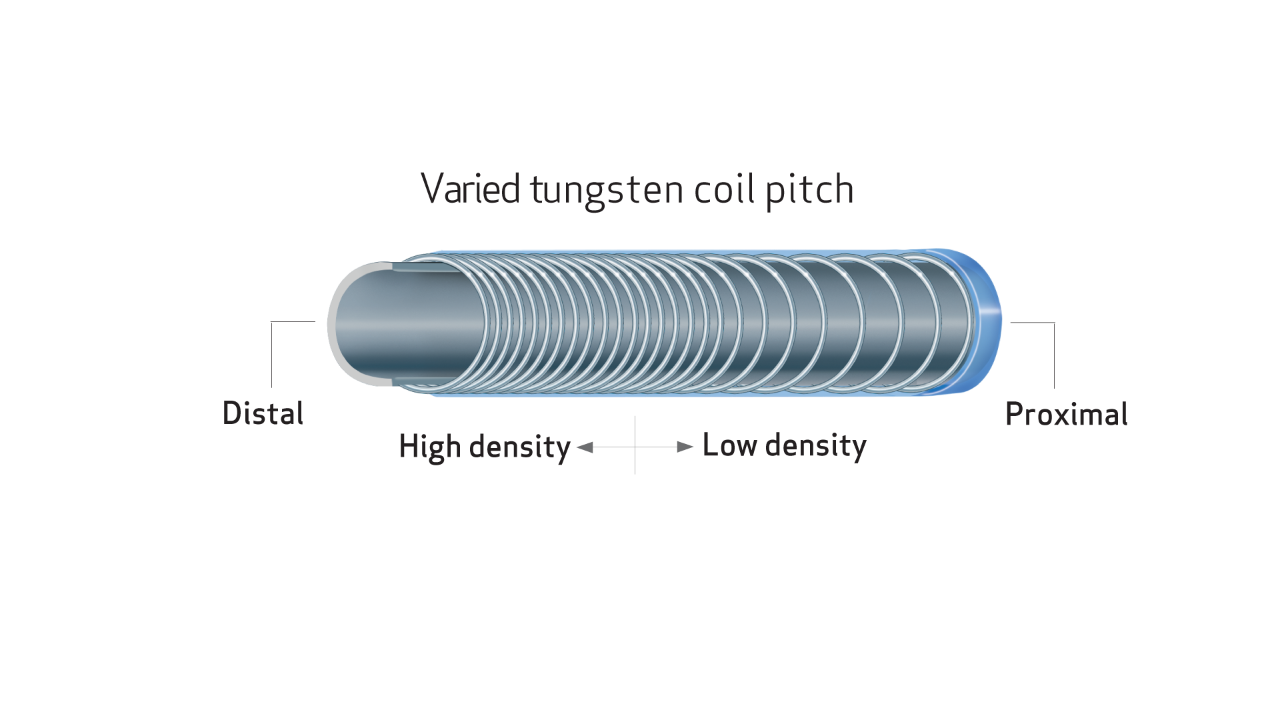 See varied tungsten coil pitch