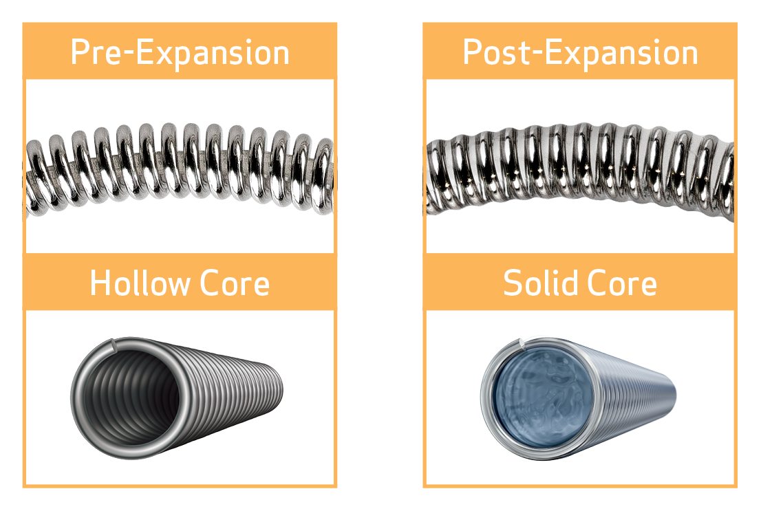 Pre- and post-expansion and hollow and solid core coils